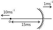 Geometry used to derive the mirror formula 1/v + 1/u = 1/f using similar triangles.