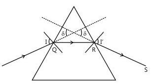 At minimum deviation the ray passes symmetrically through the prism, i = e, and the refractive index follows n = sin((A + δ_m)/2) / sin(A/2).