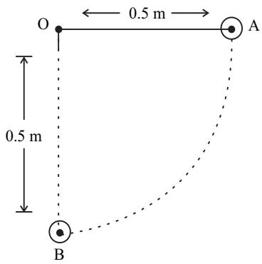 Pendulum bob held in the horizontal position A and released; B is the lowest position.